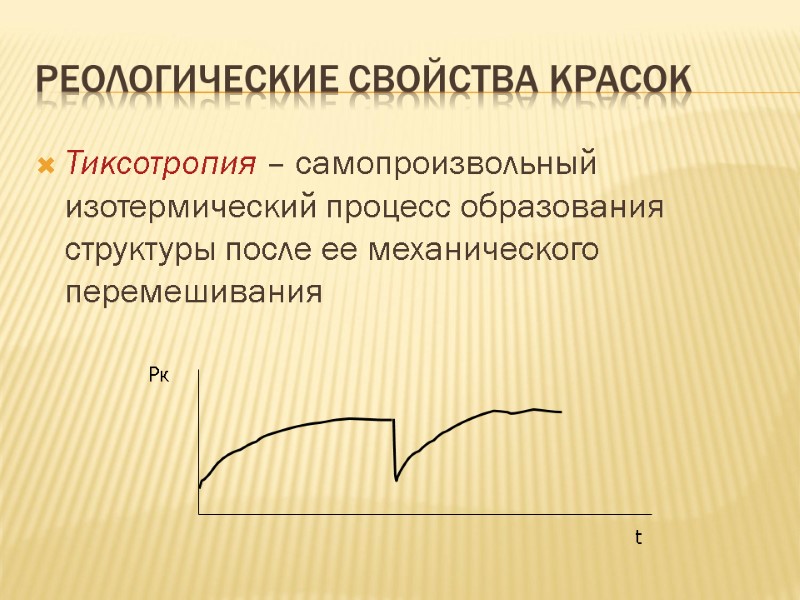 Реологические свойства красок Тиксотропия – самопроизвольный изотермический процесс образования структуры после ее механического перемешивания